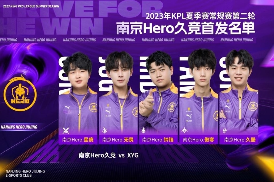 表现剖析