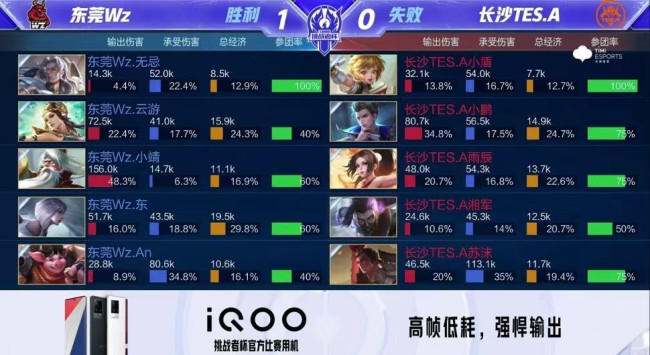 球员特点的 球员特点的